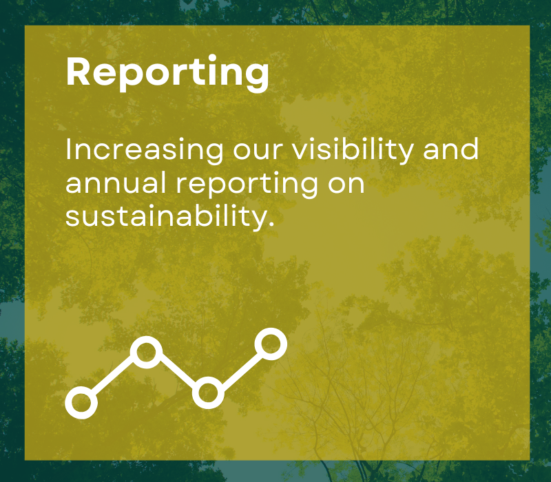 Chch Elec Reporting Sustainability Goal