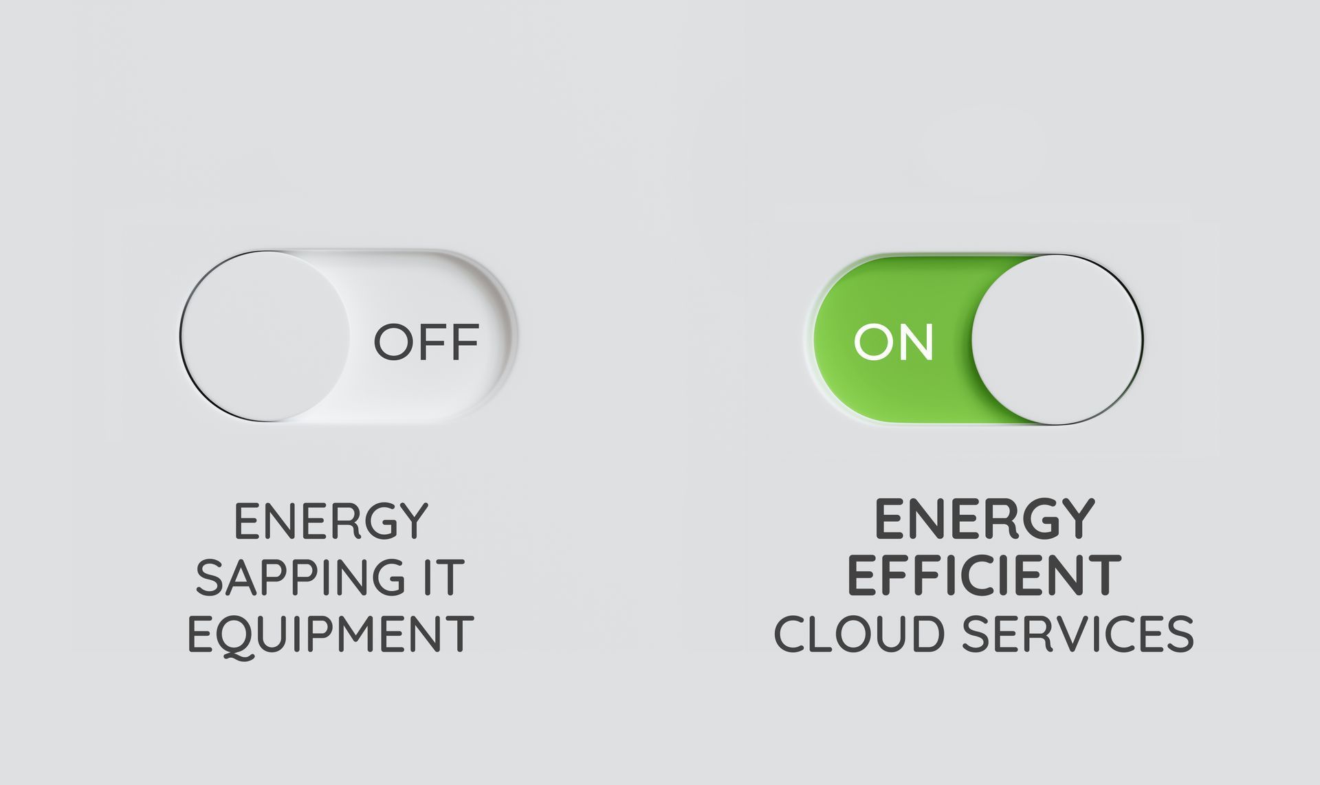 Skye Cloud Energy saving Virtual Servers