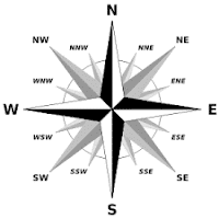 A black and white compass pointing to the north , south , east , and west.