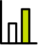 85% in sales growth