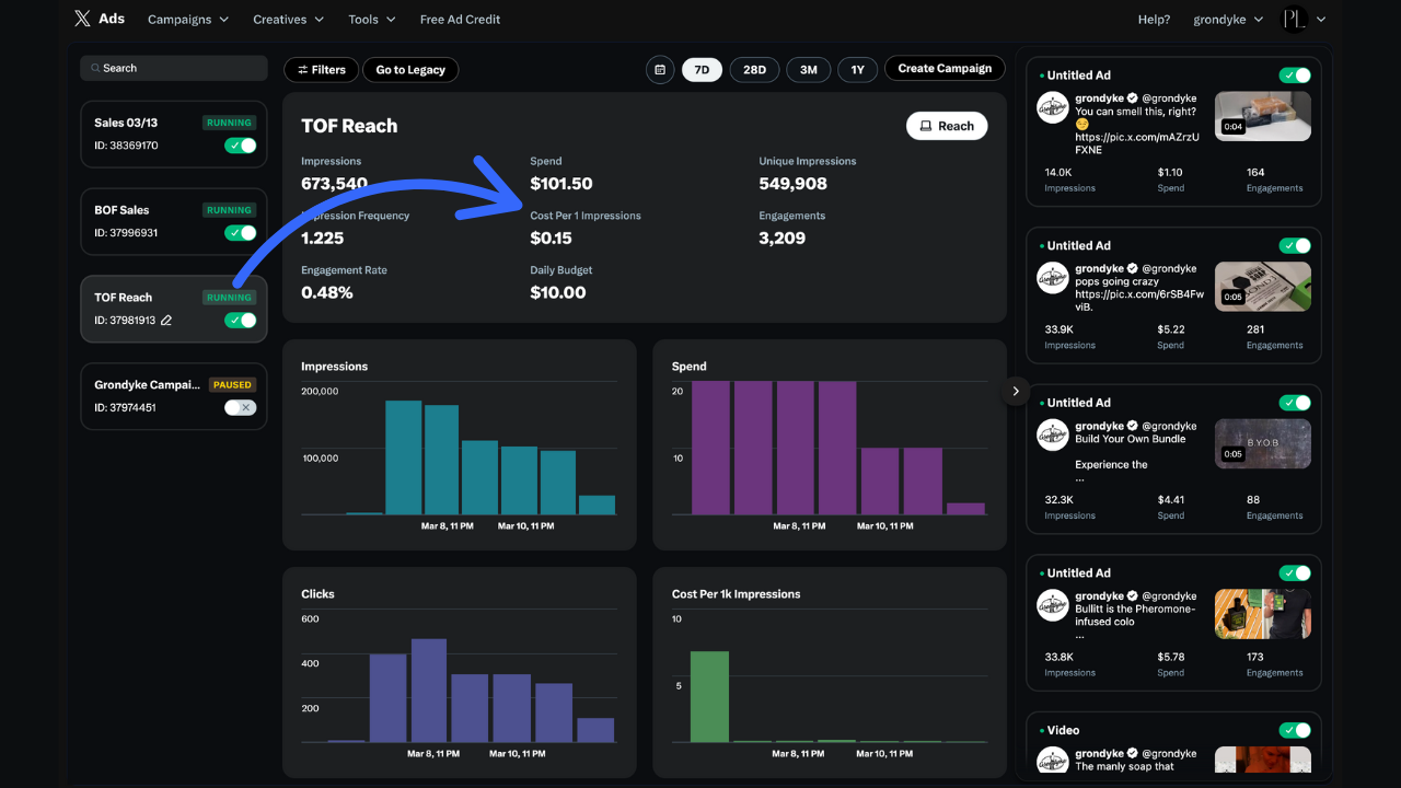 How to Get Started with X Ads (Step-by-Step Guide for 2025)