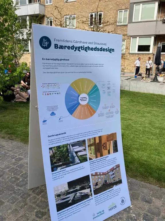 En plakat om bæredygtigt design i en park. Den har en farvecirkelgrafik og fotos af bygninger.