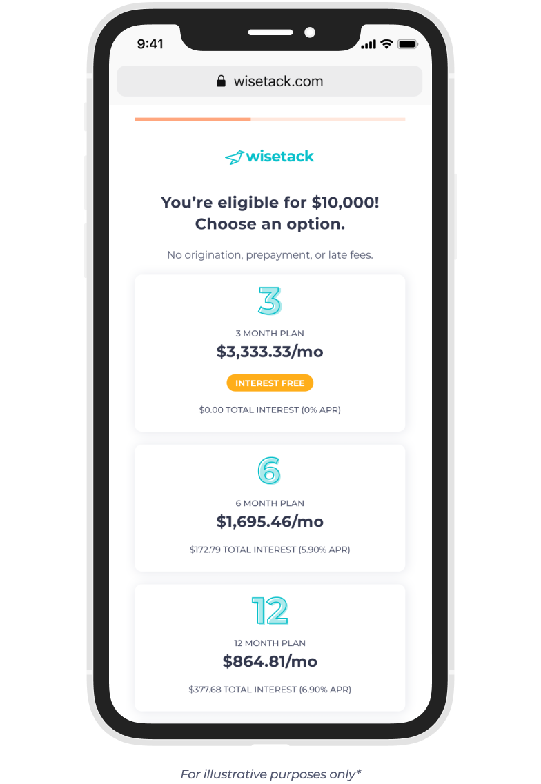 Phone screen showing loan options for $10,000, with choices of 3, 6, or 12-month repayment plans and monthly payments.