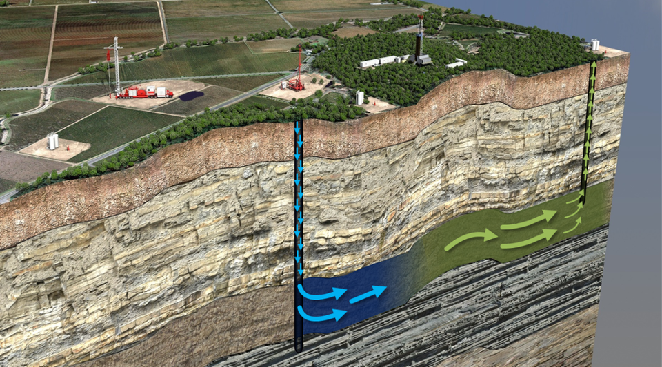 Waterflooding. Waterflooding Oil. Reservoir Pressure monitoring well. AES Reservoir.