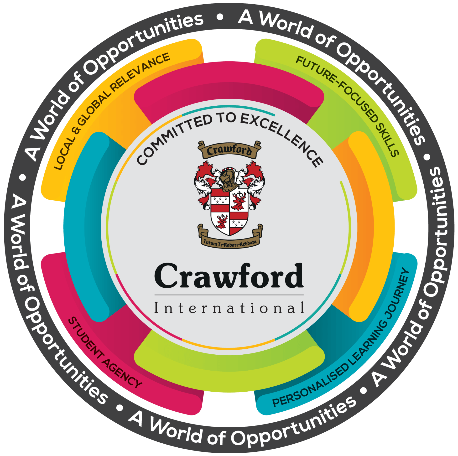 a image for crawford international shows a world of opportunities