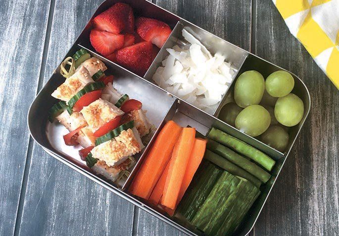 In the Lunchbox: Guidelines for healthy eating