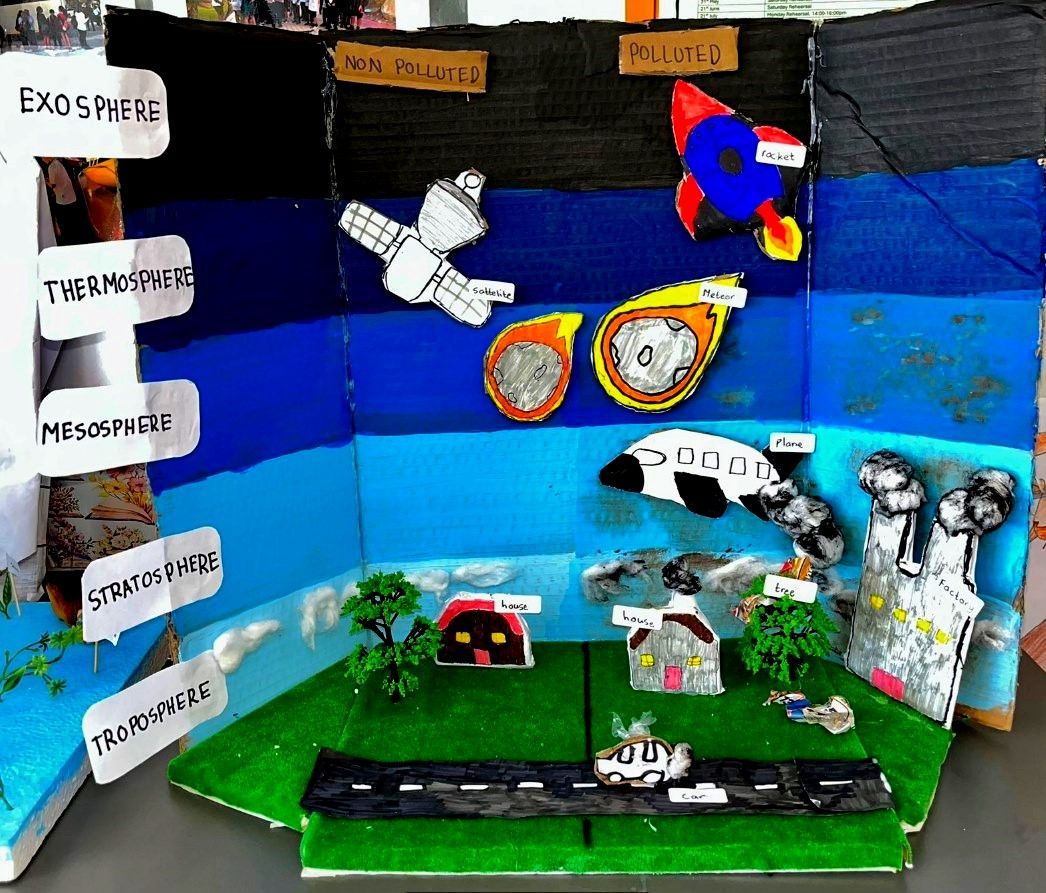 A diorama of Earth's atmosphere layers, with models of planes, satellites, and meteors.