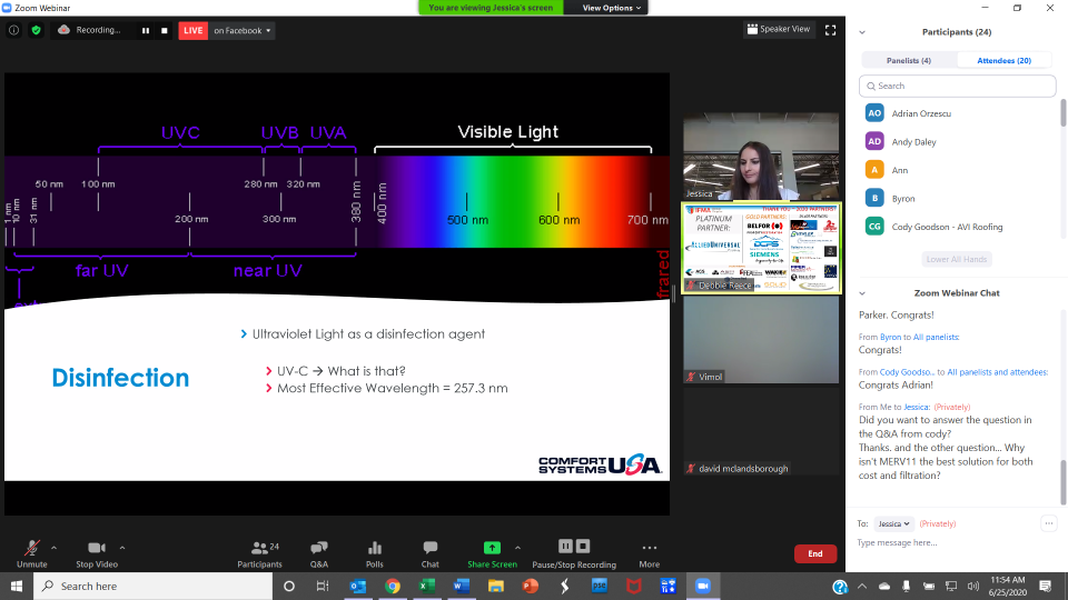 A presentation showing a diagram of the electromagnetic spectrum