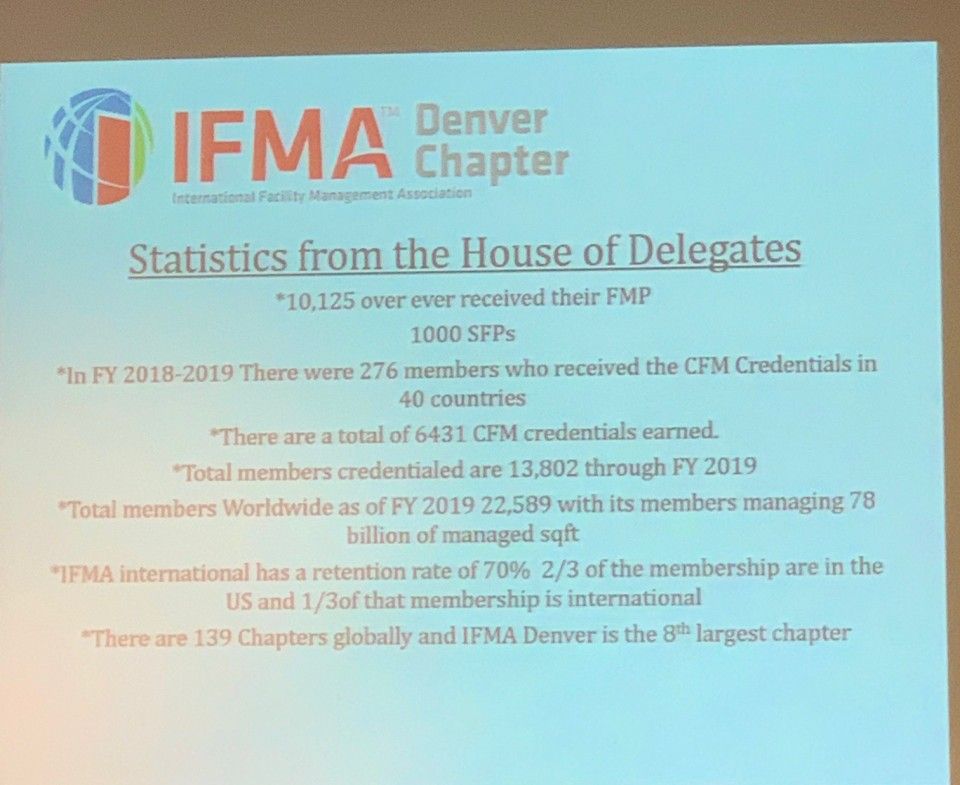 IFMA Denver Chapter statistics: FMP recipients, CFM credentials, worldwide membership numbers, and chapter information.