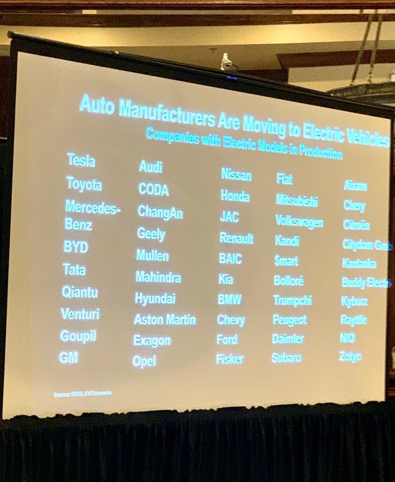 Slide listing auto manufacturers moving to electric vehicles.