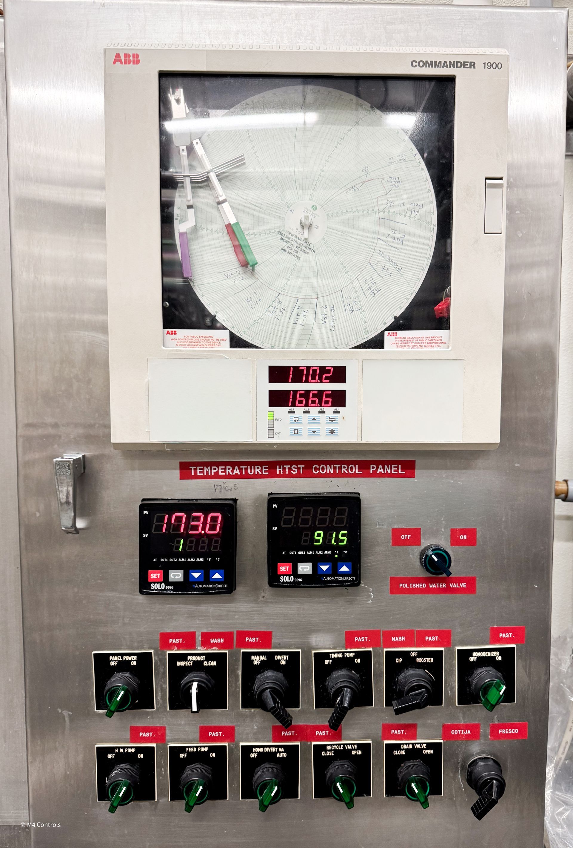 Control panel with gauges, chart recorder, and switches; stainless steel.