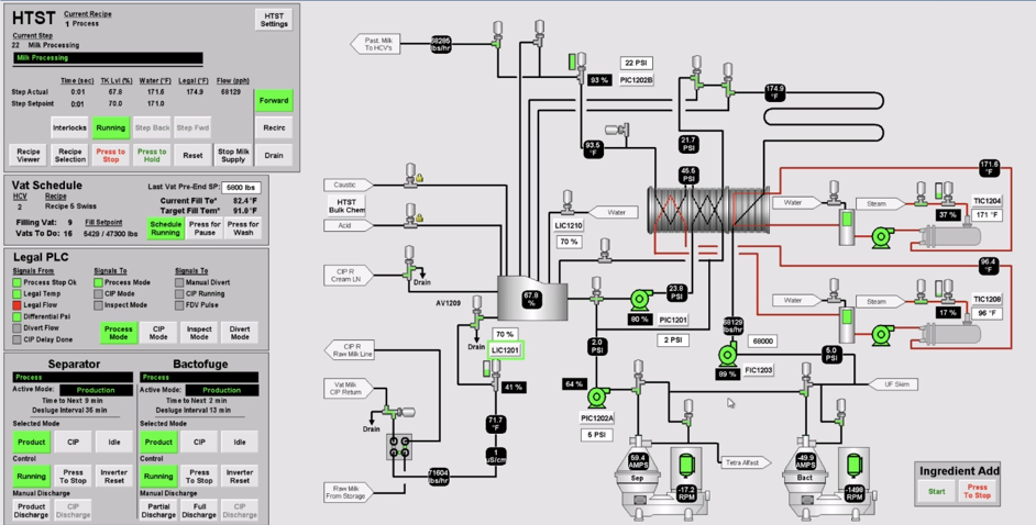 Process control screen with diagrams and data displays in green and black.