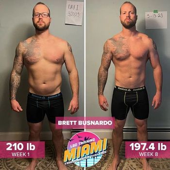 Side-by-side before/after a fitness program.