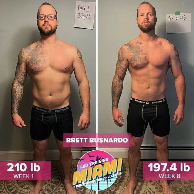 Side-by-side before/after a fitness program.