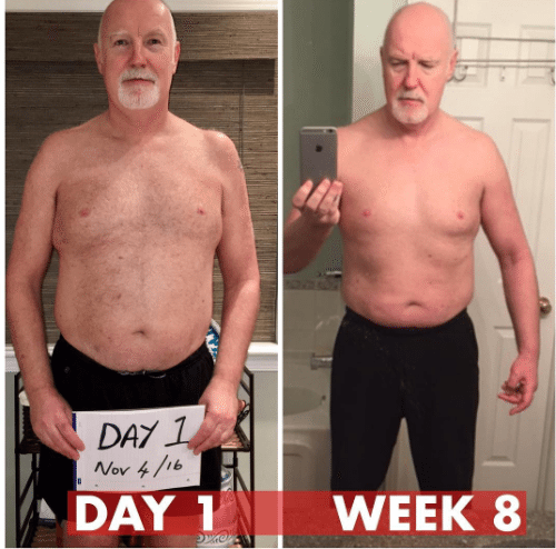 Side-by-side before/after a fitness program.