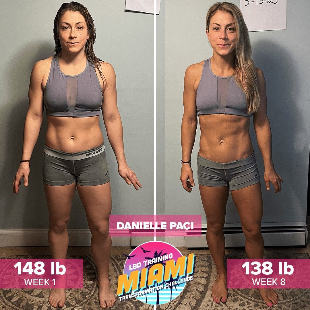 Side-by-side before/after a fitness program.