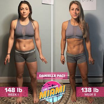 Side-by-side before/after a fitness program.