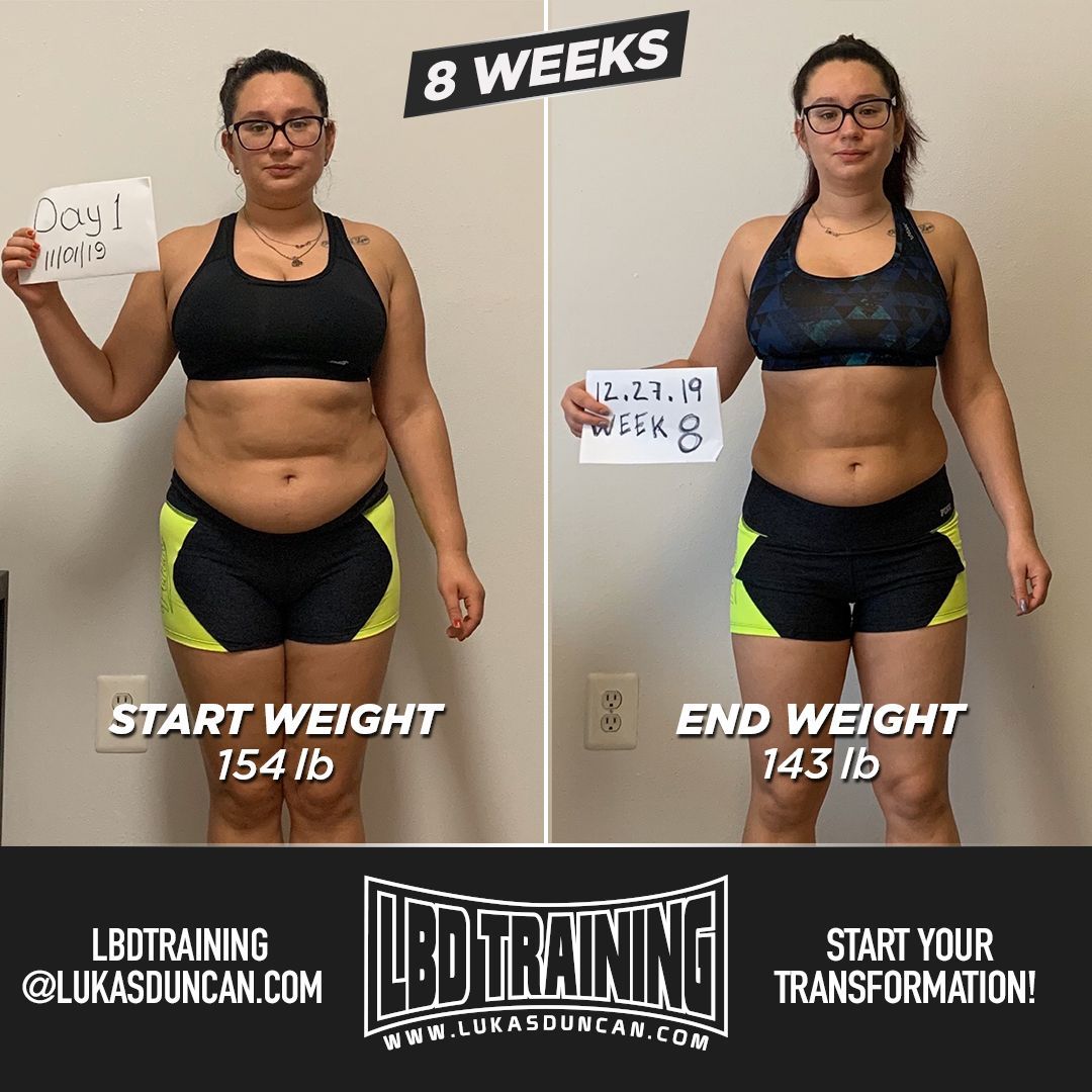 Side-by-side before/after a fitness program.