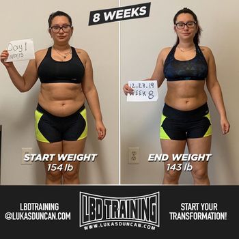Side-by-side before/after a fitness program.