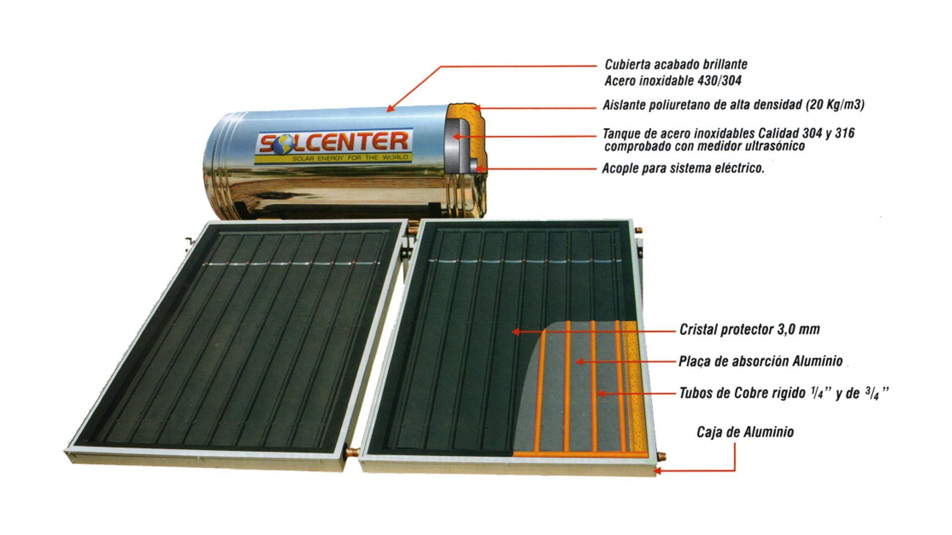 Solcenter,  fabricación de sistemas de calentamiento de agua y conversión de energía calorífica.