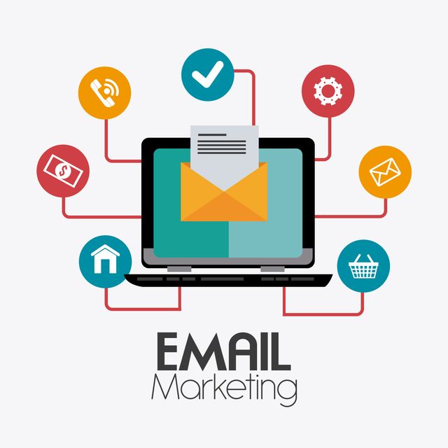 Targeted Email Marketing