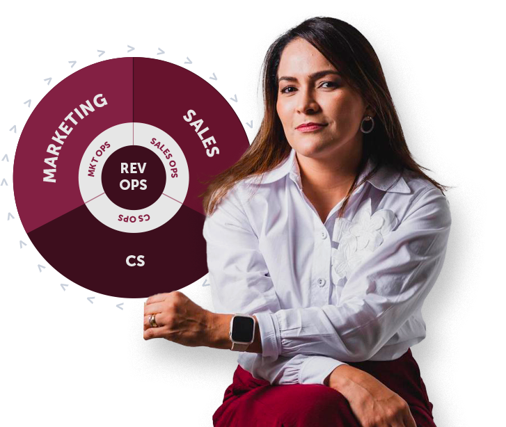 Foto de Fernanda Rocha olhando para frente com mandala de revenue