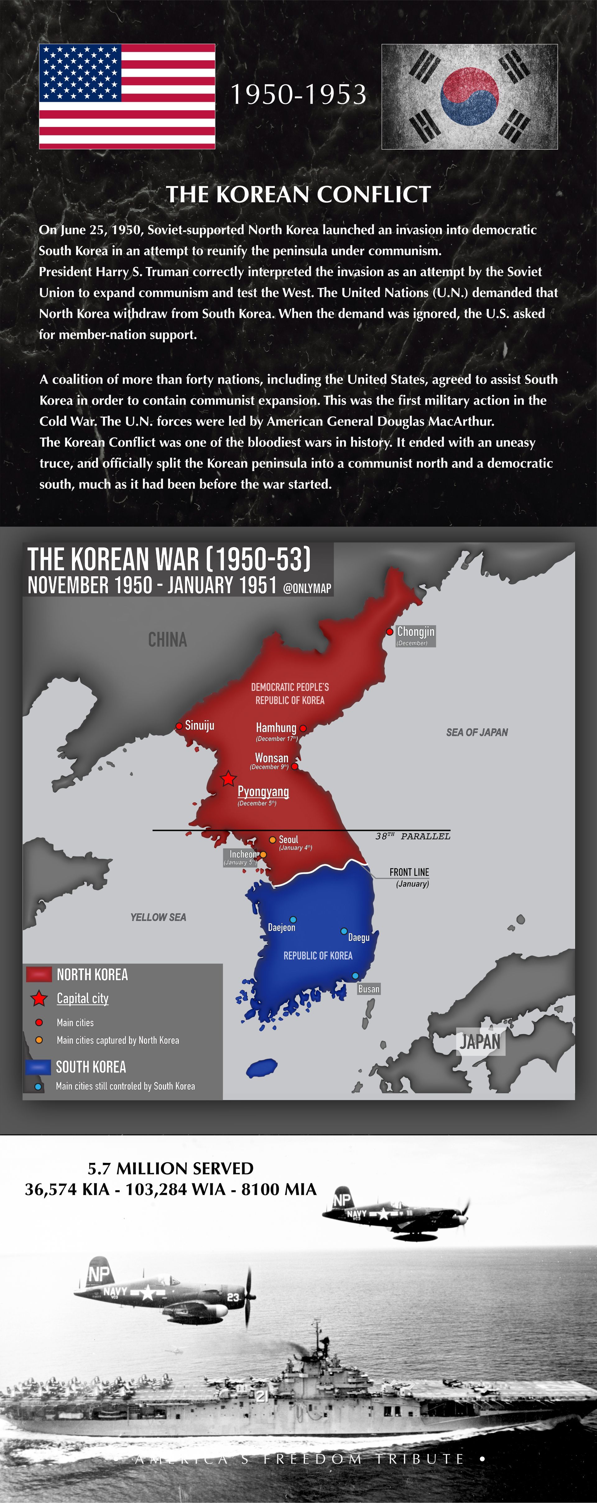 Korean Conflict