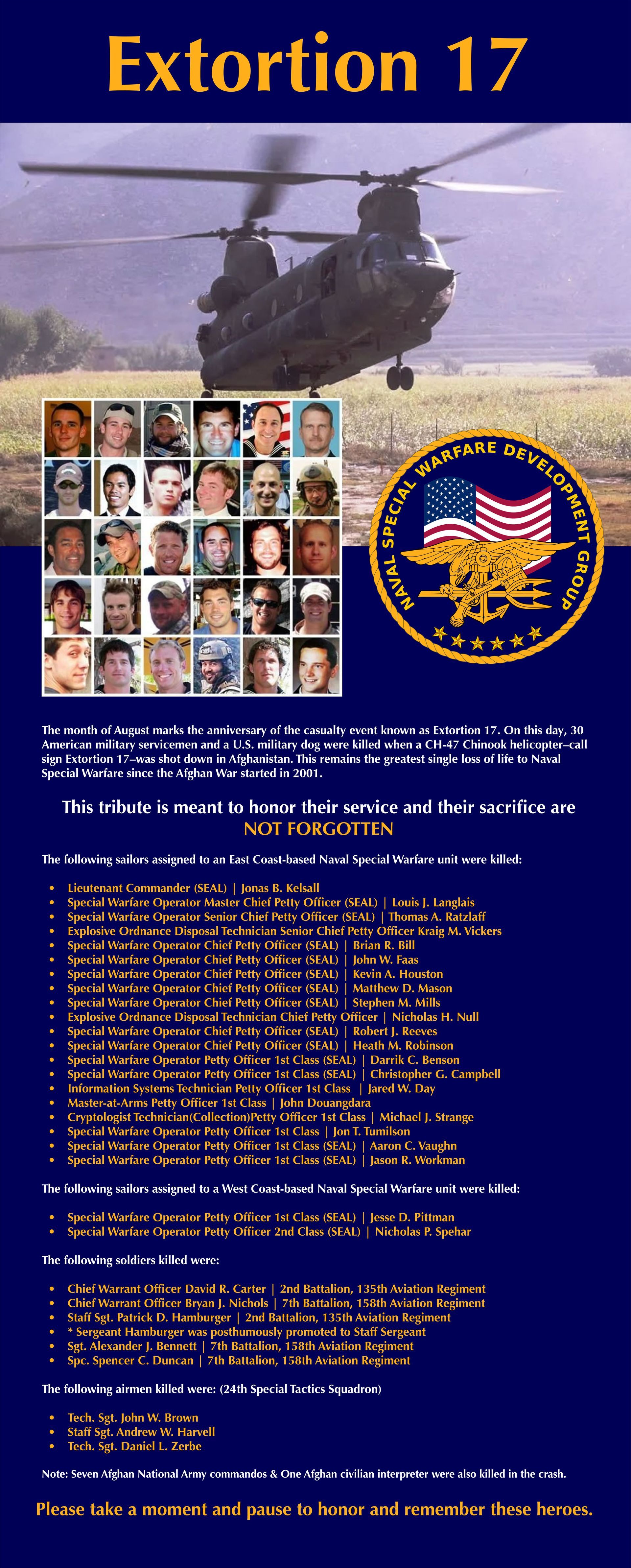 Extortion 17 Tribute