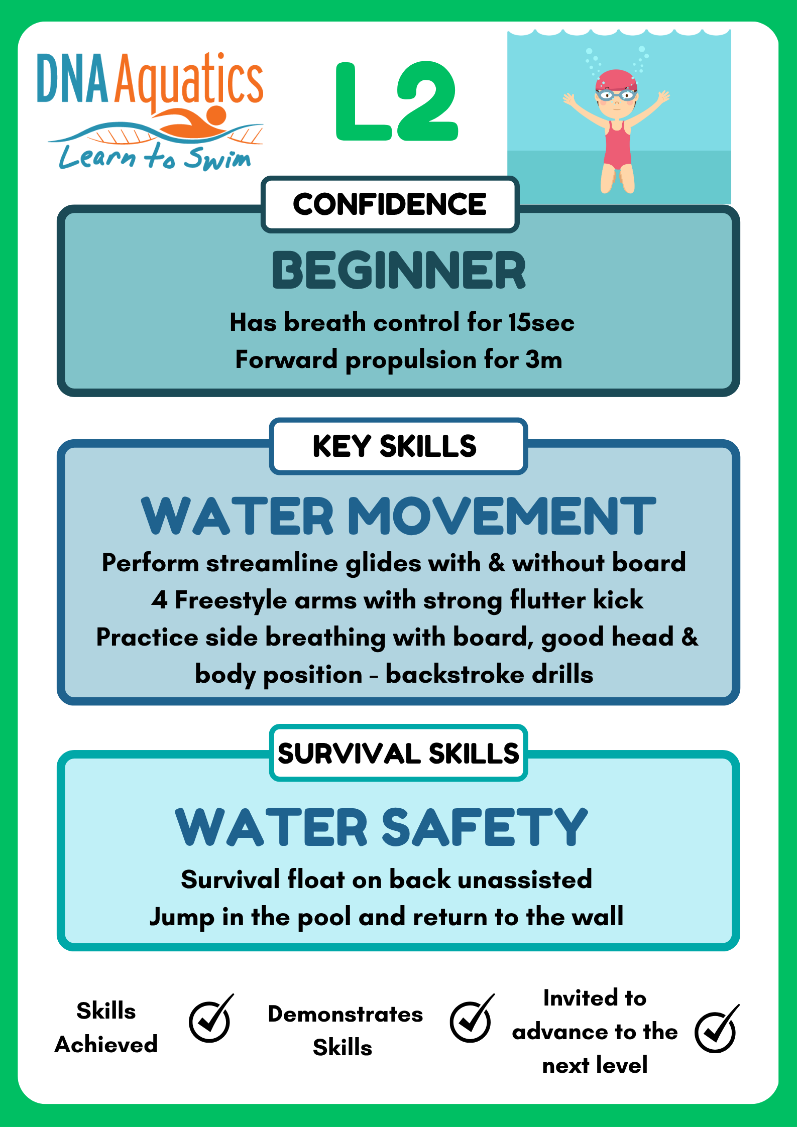 A Poster for DNA Aquatics L2 Beginner — DNA Aquatics in Bundaberg, QLD