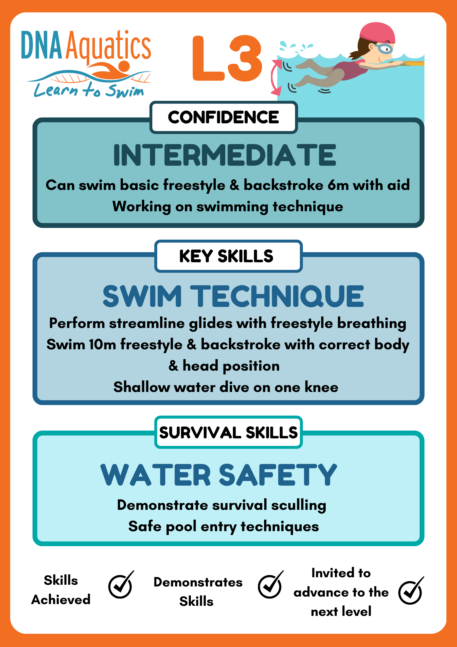 A Poster for DNA Aquatics L3 — DNA Aquatics in Bundaberg, QLD