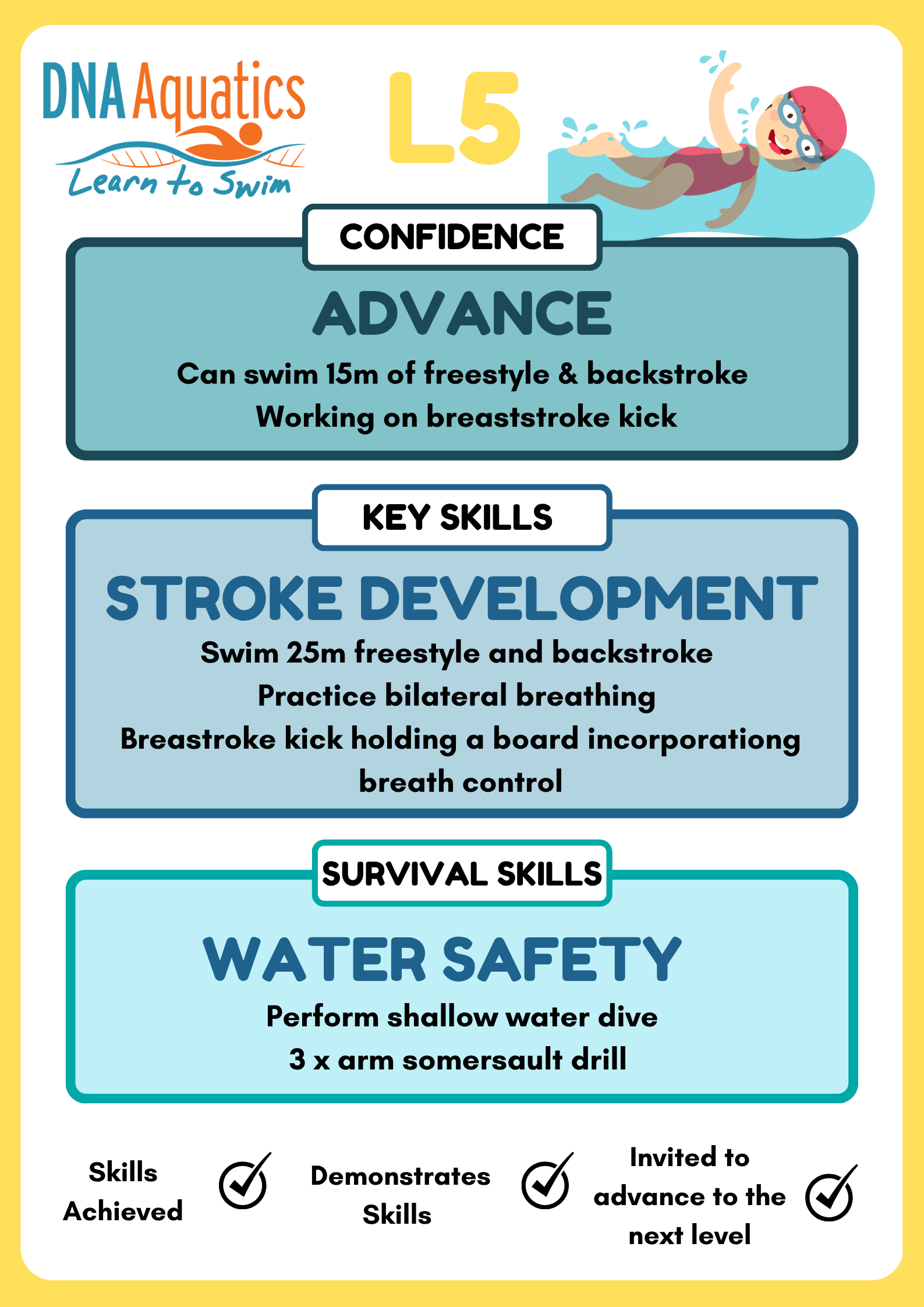 A Poster That Says DNA Aquatics L5 — DNA Aquatics in Bundaberg, QLD