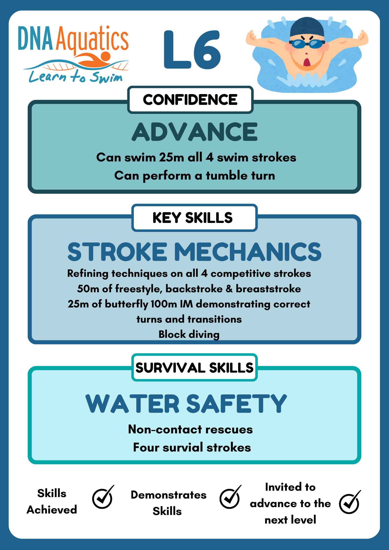 A Poster for DNA Aquatics L6 — DNA Aquatics in Bundaberg, QLD