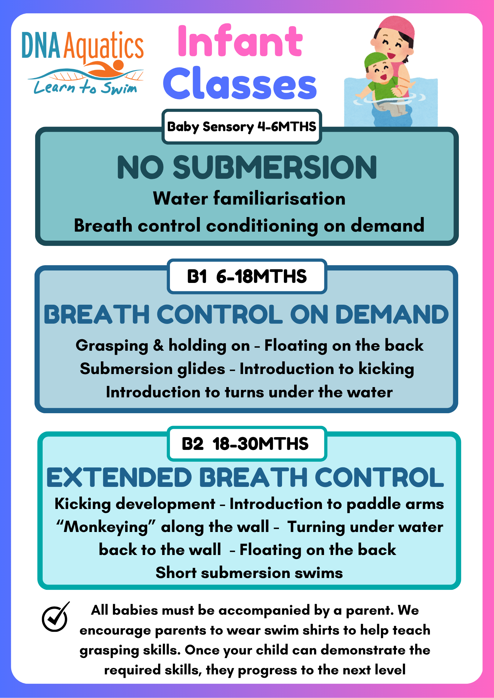 A Poster for Infant Classes — DNA Aquatics in Bundaberg, QLD
