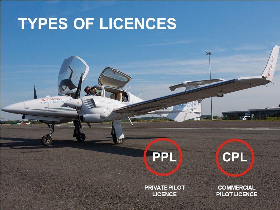 SCU澳洲南十字星大學、澳洲飛行學校、飛行學校、飛行機師、自訓機師、勞動部產業新尖兵課程