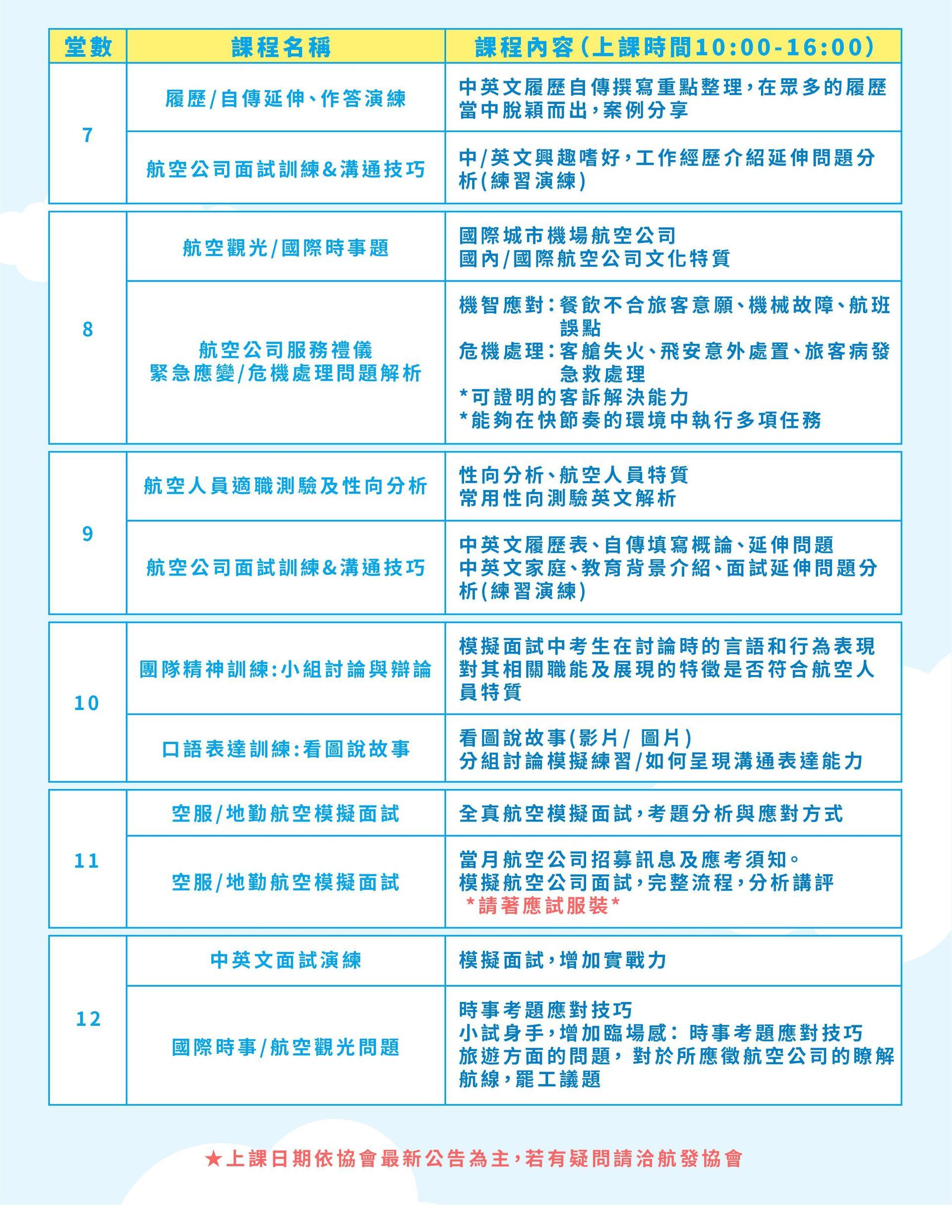 空服、空姐、空少、空服怎麼考、空姐補習班、航空補習班、地勤、地勤怎麼考、地勤補習班、職訓課程、免費課程