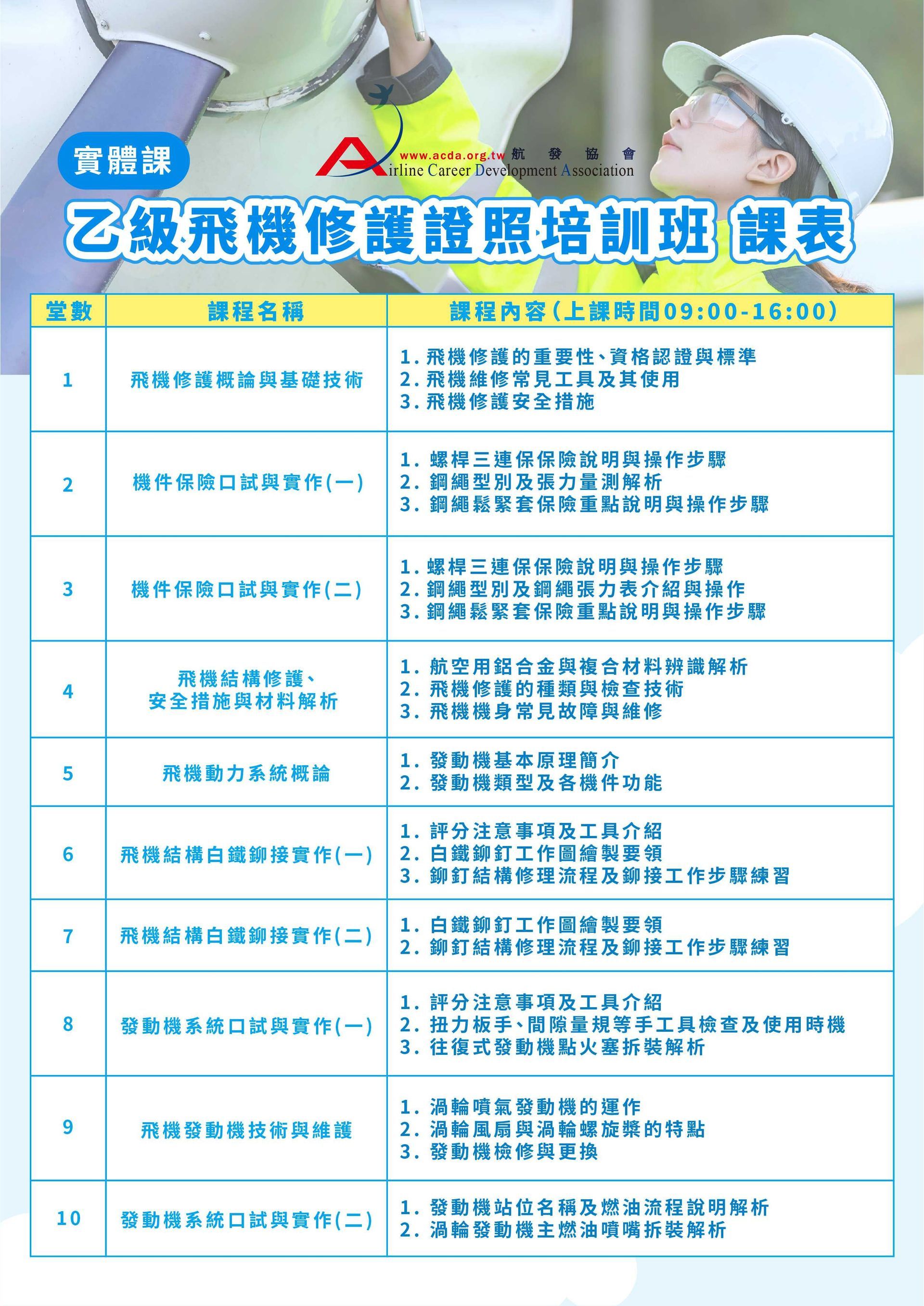飛機修護、飛機維修、丙級飛機修護證照、乙級飛機修護證照、航空補習班、職訓課程、免費課程
