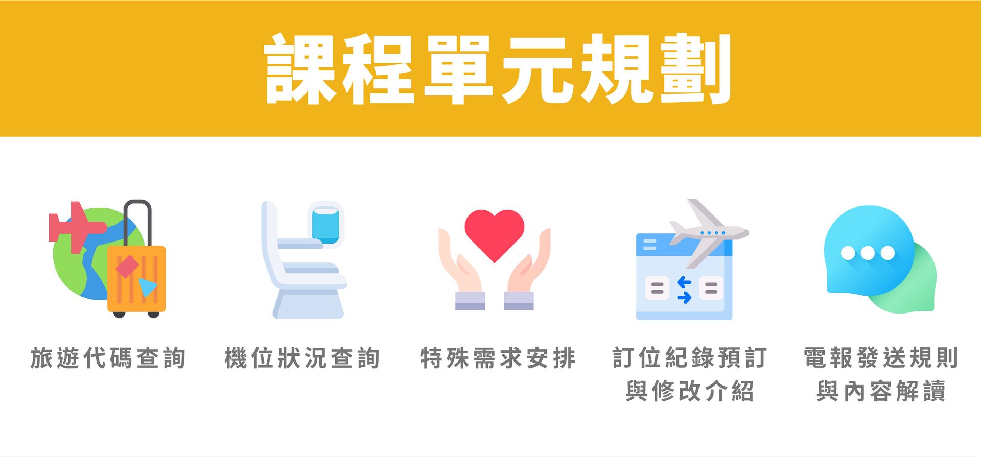 地勤、地勤怎麼考、地勤補習班、職訓課程、免費課程、航空訂位證照