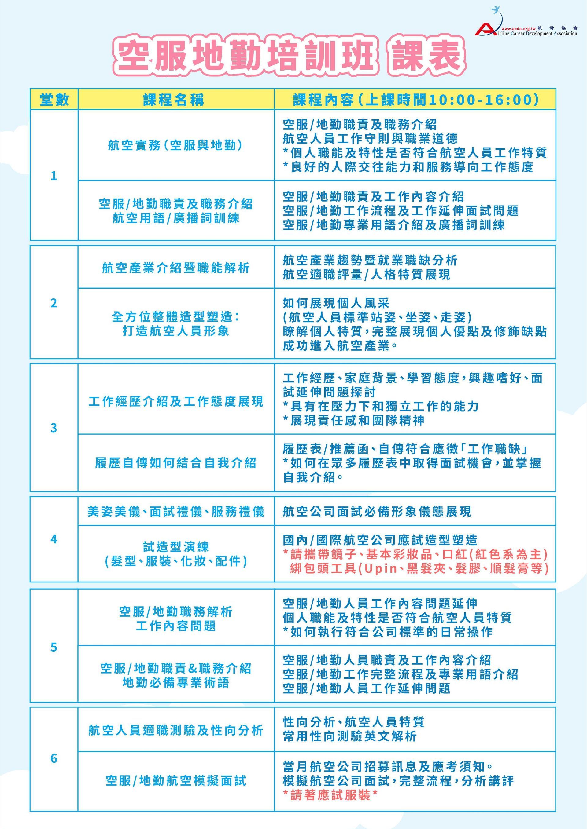 空服、空姐、空少、空服怎麼考、空姐補習班、航空補習班、地勤、地勤怎麼考、地勤補習班、職訓課程、免費課程