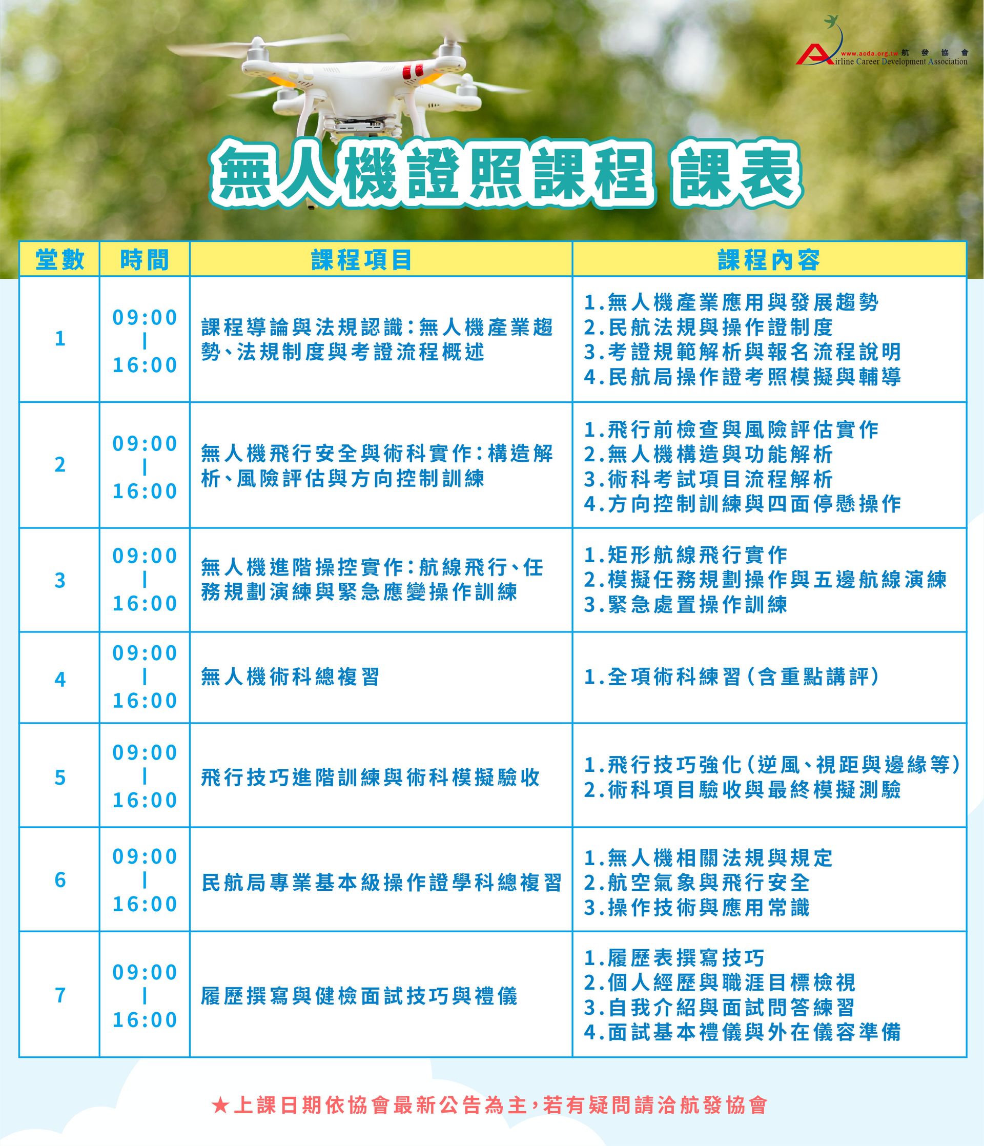 無人機、無人機證照、證照培訓、免費課程、培訓課程、職訓課程