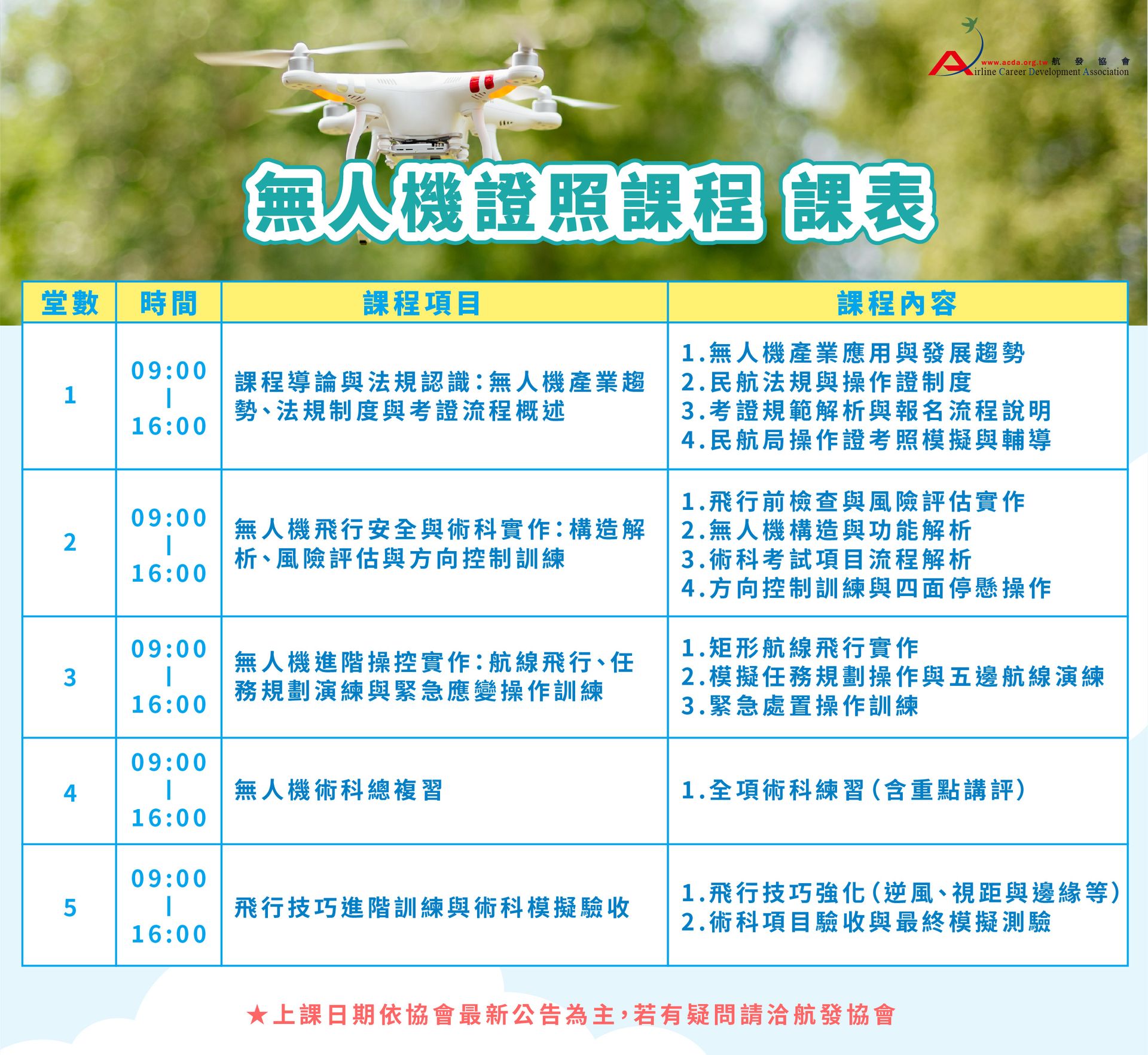 無人機、無人機證照、證照培訓、免費課程、培訓課程、職訓課程