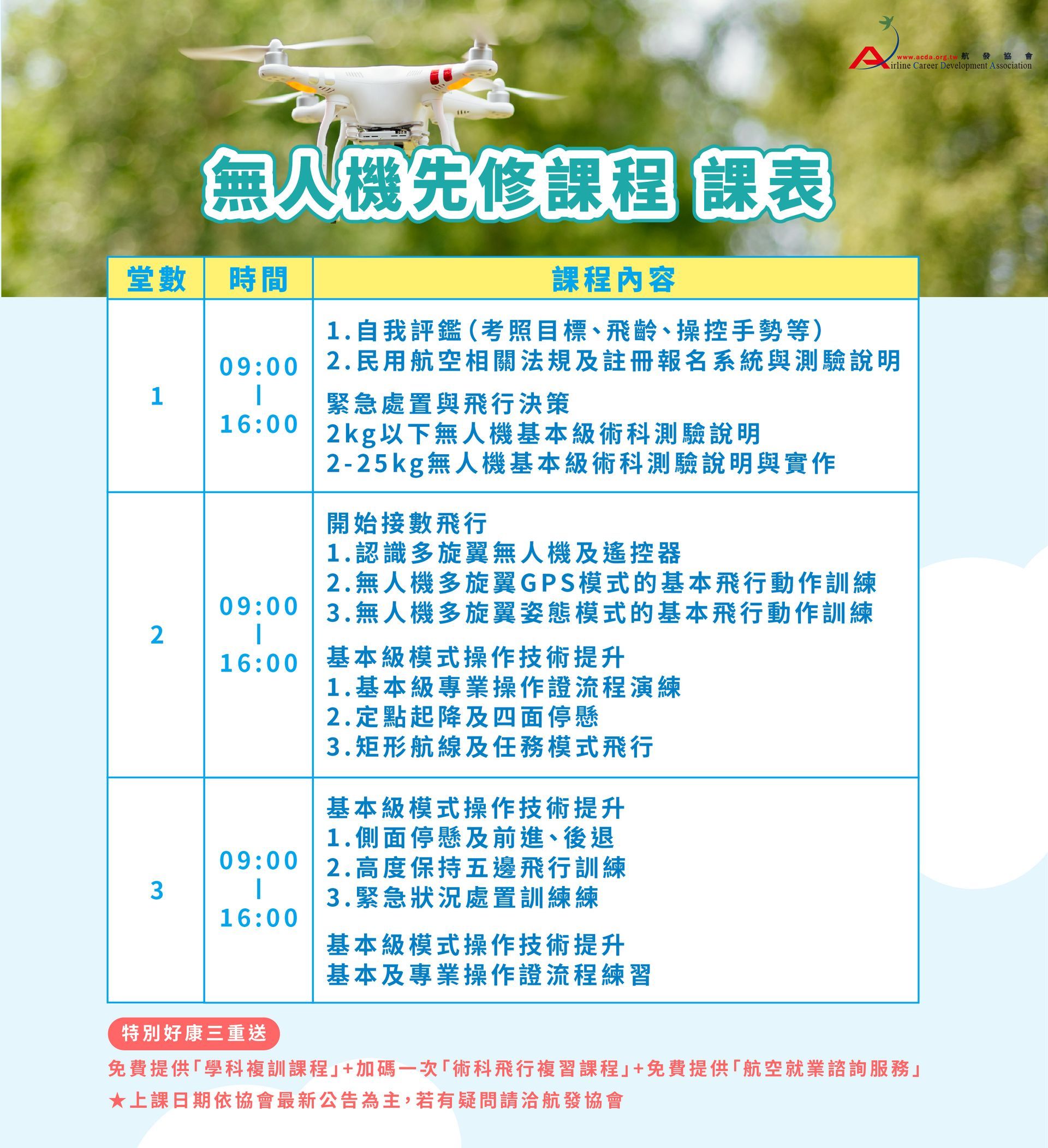 無人機、無人機證照、技能培訓、航空補習班、職訓課程
