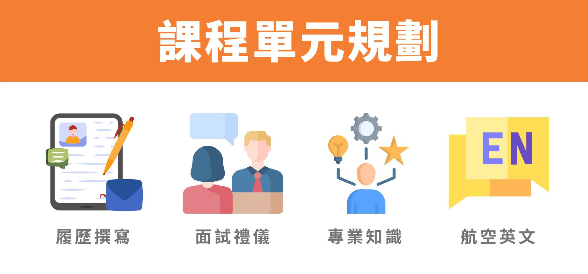 飛機修護、飛機維修、丙級飛機修護證照、乙級飛機修護證照、航空補習班、職訓課程、免費課程