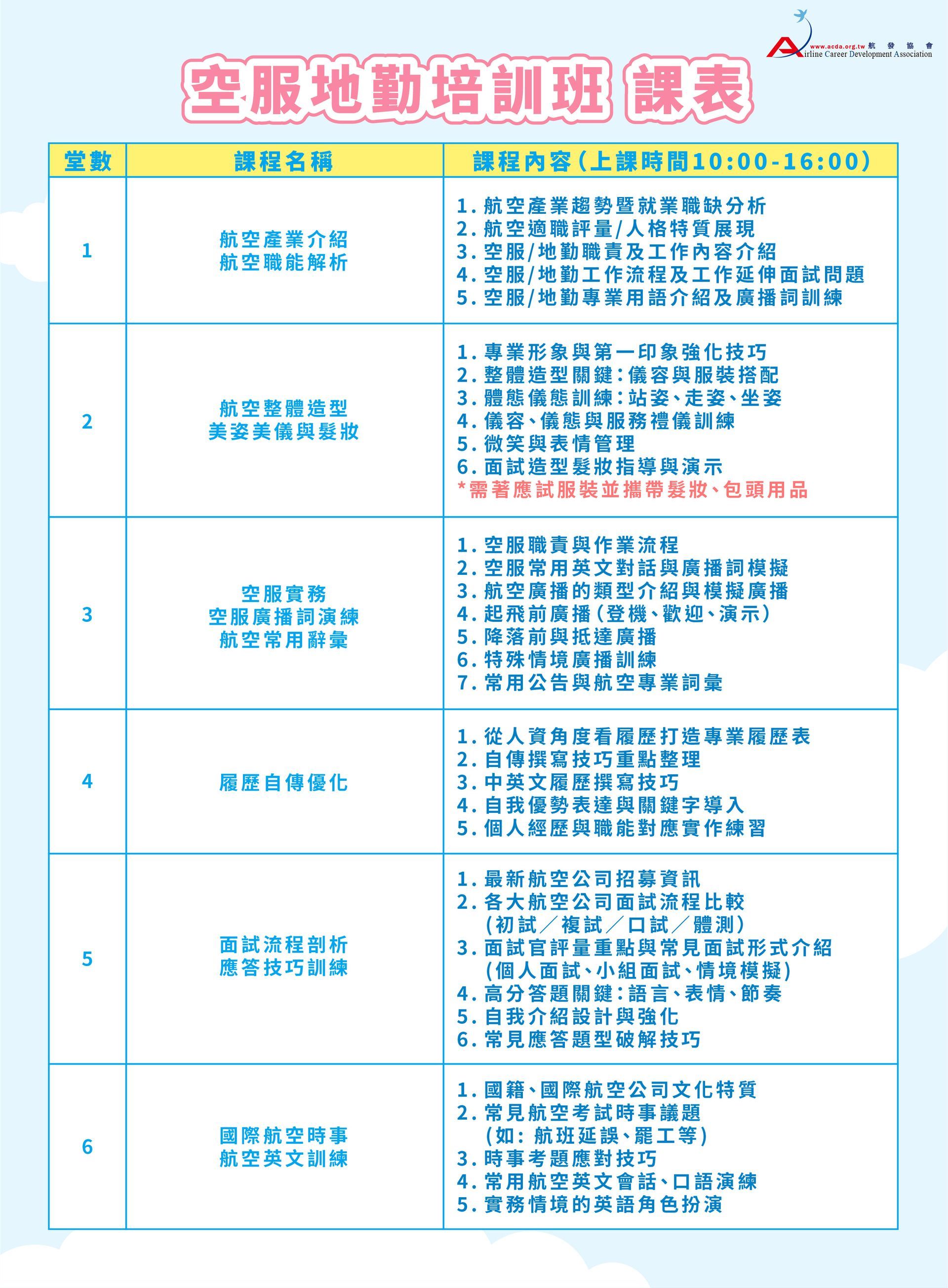 空服、空姐、空少、空服怎麼考、空姐補習班、航空補習班、地勤、地勤怎麼考、地勤補習班、職訓課程、免費課程