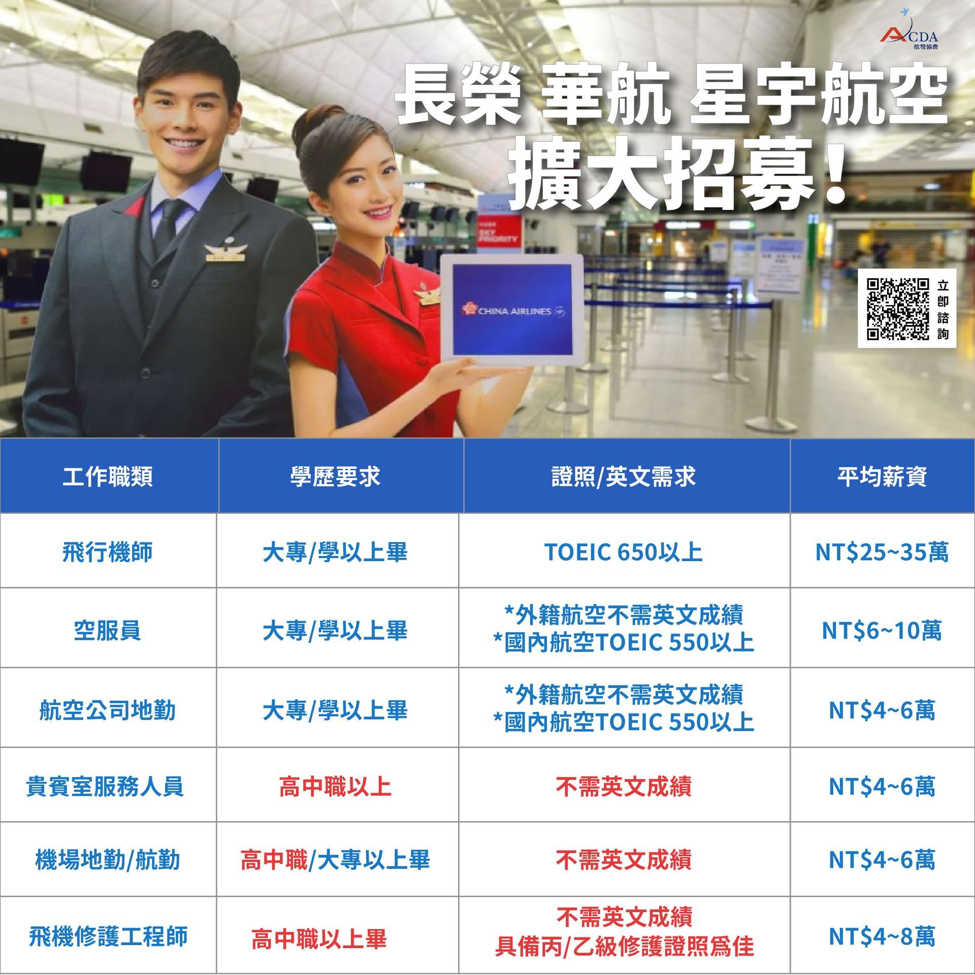 ✈️ 2025航空公司擴大招募！
✨航空地勤、飛機修護人才招募無上限!
?招募條件: 高中職以上，不需英文成績， 年齡放寬!
政府限時提供【免費航空職訓】＋【就業獎勵金】
​
? 超值好康：
• 
