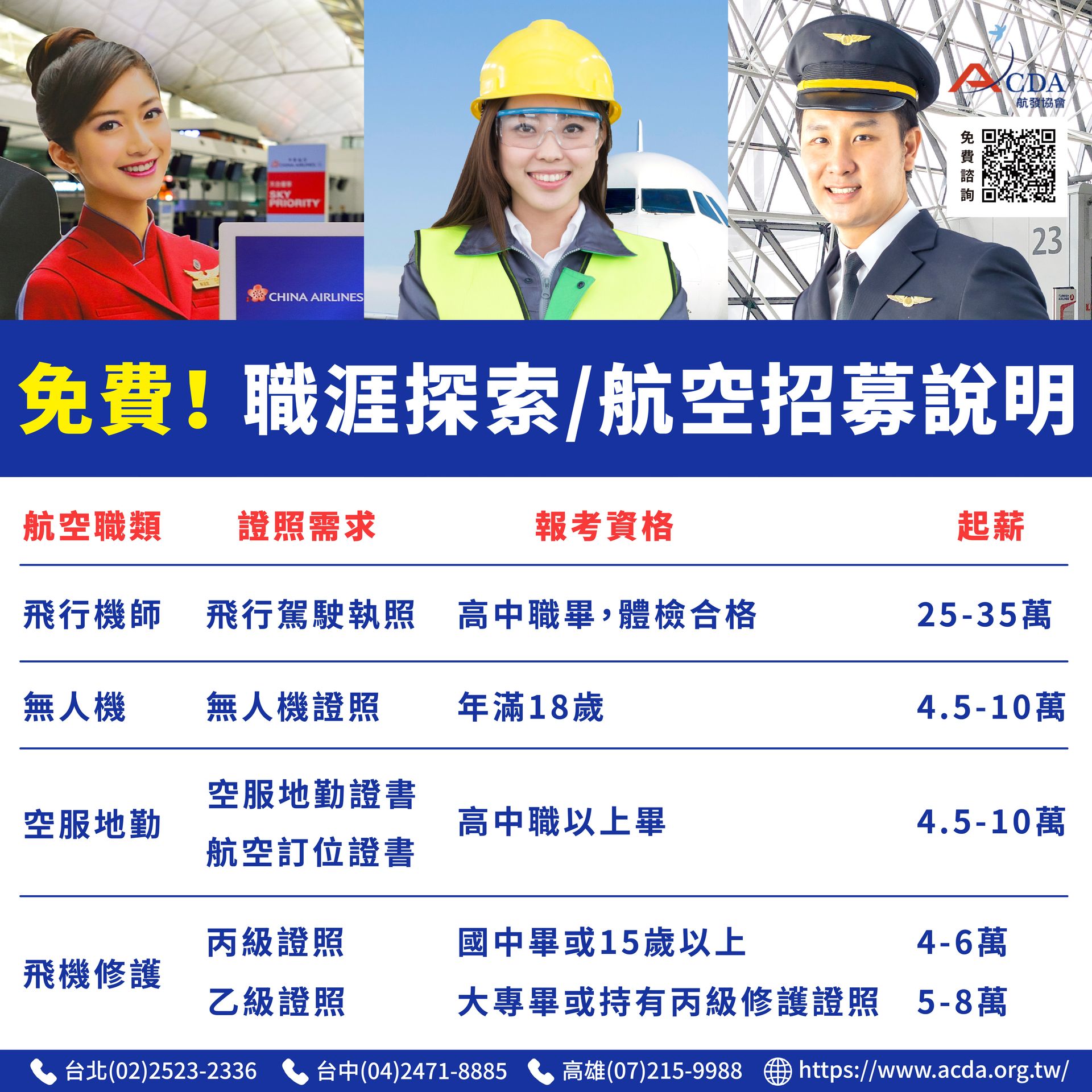 飛機修護、飛機維修、丙級飛機修護證照、乙級飛機修護證照、航空補習班、職訓課程、免費課程