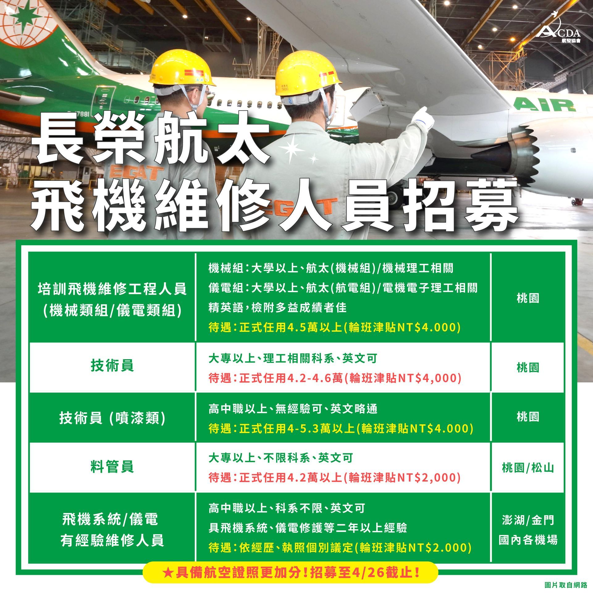 立榮航空、地勤、地勤招募、地勤補習班、地勤培訓、職訓課程、免費課程、航空訂位證照