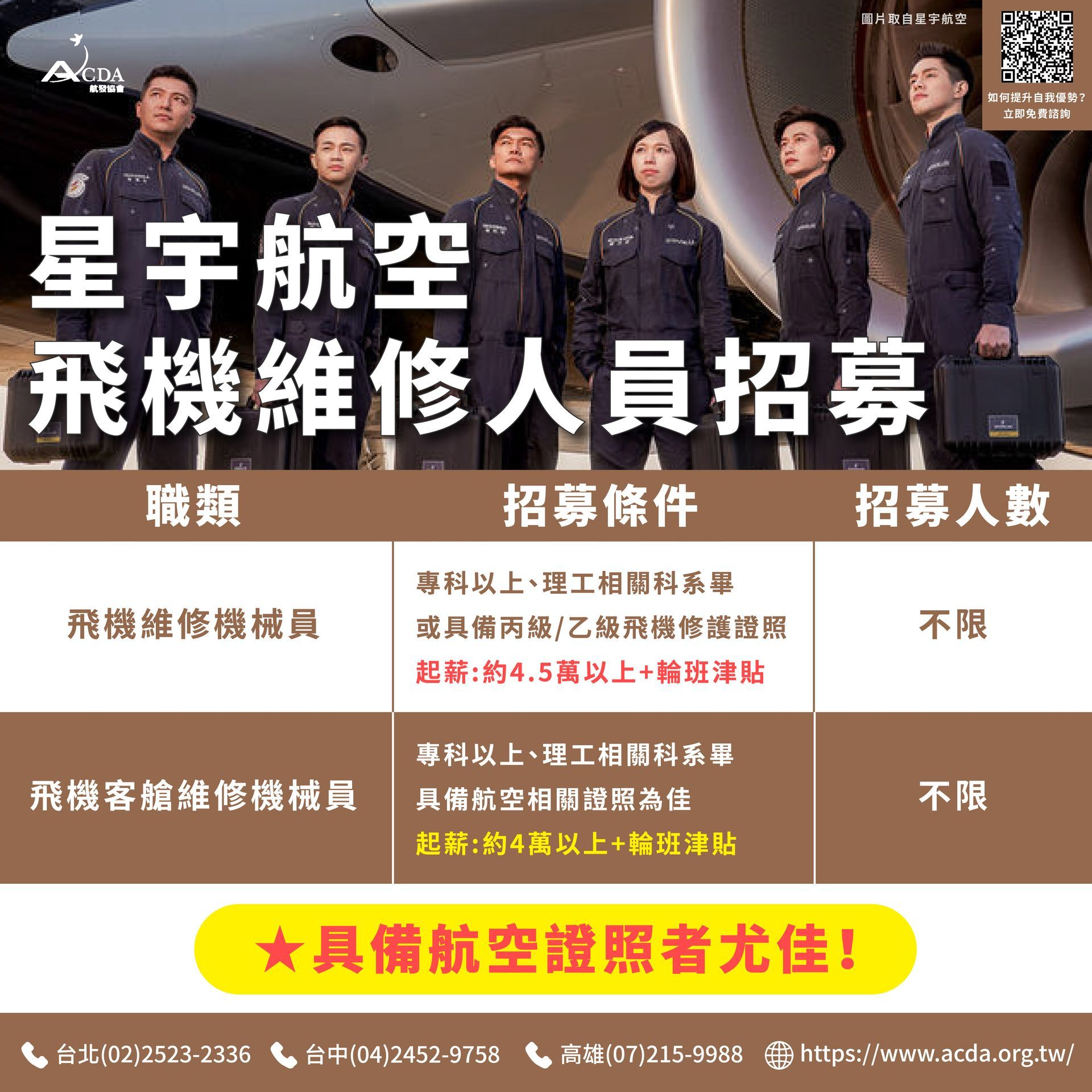 星宇航空、客服、地勤、地勤招募、機場地勤、航空補習班、職訓課程、免費課程、航空訂位證照
