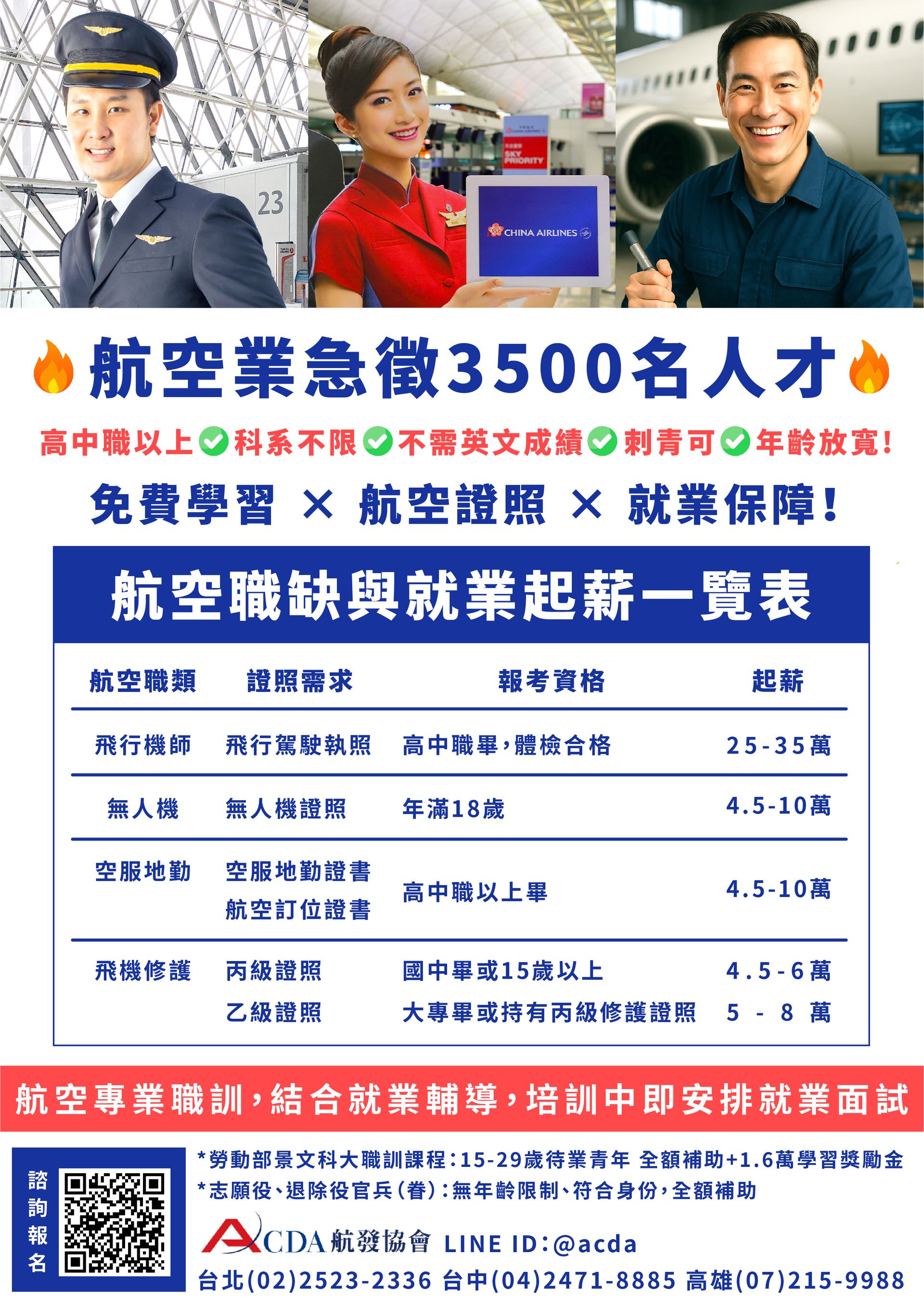 飛行機師、自訓機師、培訓機師、機師怎麼考、職訓課程、飛行學校、澳洲飛行學校、美國飛行學校