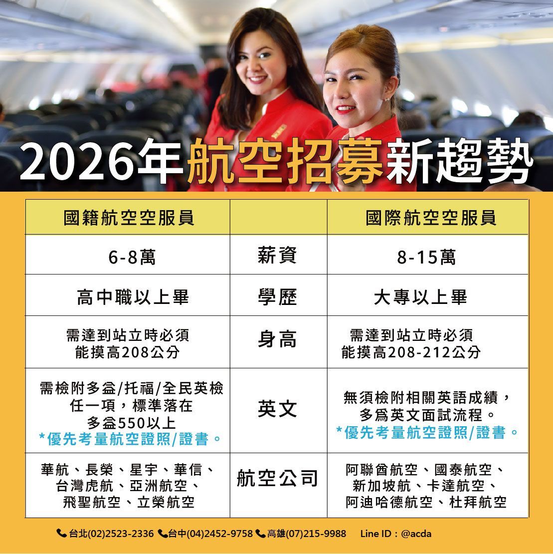空服、空姐、空少、空服怎麼考、空姐補習班、航空補習班、職訓課程、免費課程