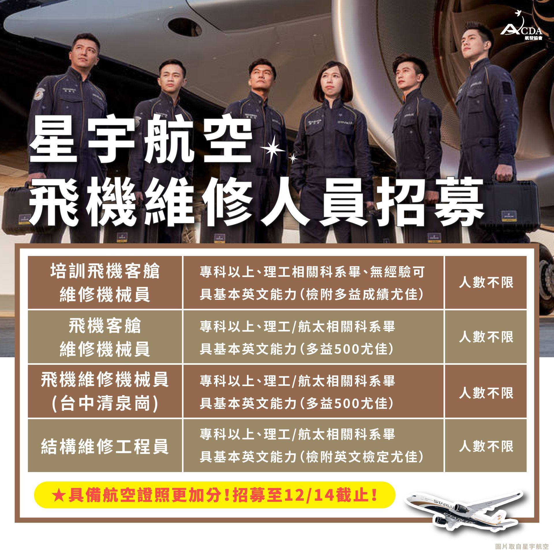 星宇航空、飛機修護、飛機維修、飛機修護學校、職訓課程、免費課程